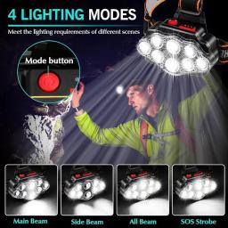 8led poderosa lanterna de cabeça recarregável para pesca led farol acampamento caça tocha caminhadas lanternas dianteiras - Image 2