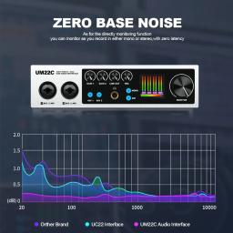 Interface de áudio USB DGNOG 32bit/768khz Carta de som de gravação USB-C para estúdio de guitarra Singing Streaming UM22C - Image 3