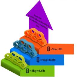 Banda de resistência elástica para o exercício do dedo, Anel de borracha de treinamento fitness Puxar anel, Hand Grip Extender, 1 Pc - Image 4