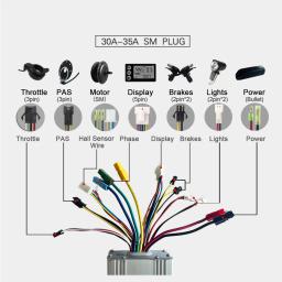 Controlador impermeável de bicicleta senoidal, kit conversor de bicicleta elétrica, SM, 36V, 48V, 15A, 30A, 250W, 350W, 500W, 750W, 1000W - Image 4