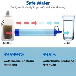 Outdoor Water Filtration Survival Straw, bebendo Purificador System, Emergência Caminhadas e Camping - Image 2