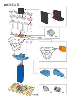 MOC-Basquete Stand Set para Meninos e Meninas, Cesta, Bola Tribunal, Bloco Educacional Acessório, DIY Building Block Brick, Brickset, Presente - Image 4