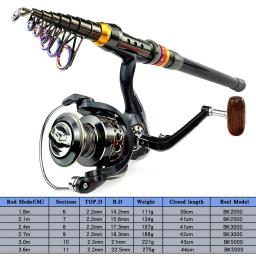 Telescópico Mar Pesca Rod Combo, Portátil Viagem Pólo De Carbono, Baitcasting Reel, Linha PE Kits, 2000 a 5000 Series, 1,8 a 3,6 m - Image 2