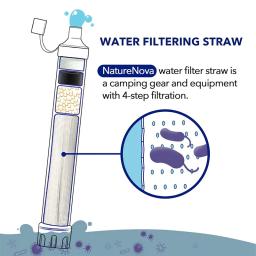 Filtro de água pessoal portátil dispositivo purificador de água para caminhadas acessórios de acampamento viagem caça sobrevivência passeio mochila - Image 3