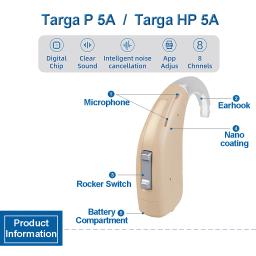 Rexton-Aparelho auditivo de alta potência, ajuste remoto do telefone móvel, programável para surdos graves e Siemens, 8 canais, 120dB - Image 4