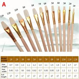 12pçs pincel de lã para arte em cerâmica, pincel para esmalte cerâmico/pintura para colorir aquarela, artesanato acrílico, caneta de pintura diy, materiais de arte - Image 3