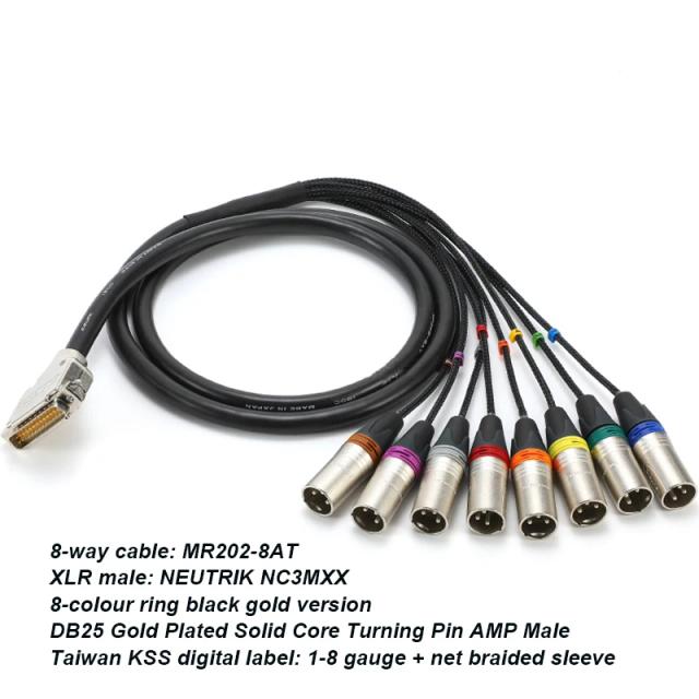 Cabo de Sinal 8 Canais com Adaptador DB25 para XLR para Microfone e Placa de Som de Gravação de Áudio
