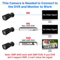 Hiseeu-Câmera Analógica de Segurança Externa, Câmera de Vigilância CCTV, Visão Noturna, Câmera Bullet para Sistema DVR AHD, 5MP AHD 1080P, 2K - Image 2