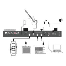 Mooer ge200 pedal multi efeitos guitarra processador instrumentos musicais amplificador modelagem 26 ir 151 efeitos looper cab tuning - Image 4