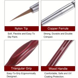 Conjunto de Pincéis de Pintura Miniatura, Pincel de Detalhe Fino, Mini Tintas, Acrílico, Aquarela, Óleo, Rosto, Unhas, 10Pcs - Image 4