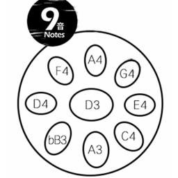 Tambor Forjado à Mão para Meditação, Língua de Aço D, Nitrogênio, Aço Inoxidável, Tapping, Beautiful, 9 Tone, 22 in, 440Hz - Image 6
