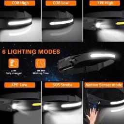 1/2/3PCS LED Farol de Indução Camping Busca Luz USB Recarregável Farol Led Cabeça Tocha Luz de Trabalho Com Bateria Embutida - Image 3