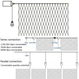 LED Net Mesh Fairy String Light, Guirlanda, Janela Cortina, Natal, Festa de Casamento, Feriado, 1.5x1.5m, 3x2m, 6x4m - Image 4