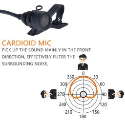 Comica-microfone lapela lapela, Canon, Sony, Panasonic, filmadora, Zoom H4n, H5, H6, Tascam, DR-40, DR-100, CVM-V02C, XLR - Image 2