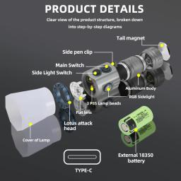 Lanterna LED recarregável USB com lâmpada lateral RGB, Cap Clip Torch com ímã, Poderoso 2000 Lumens, Caminhadas ao ar livre e Camping - Image 3