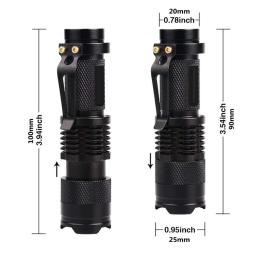 Lanterna Blacklight Handheld, Mini Tocha de Luz, Detector para Cachorro, Manchas de Urina Pet, Bed Bugs e Scorpions, Lanterna UV, 395nm - Image 6