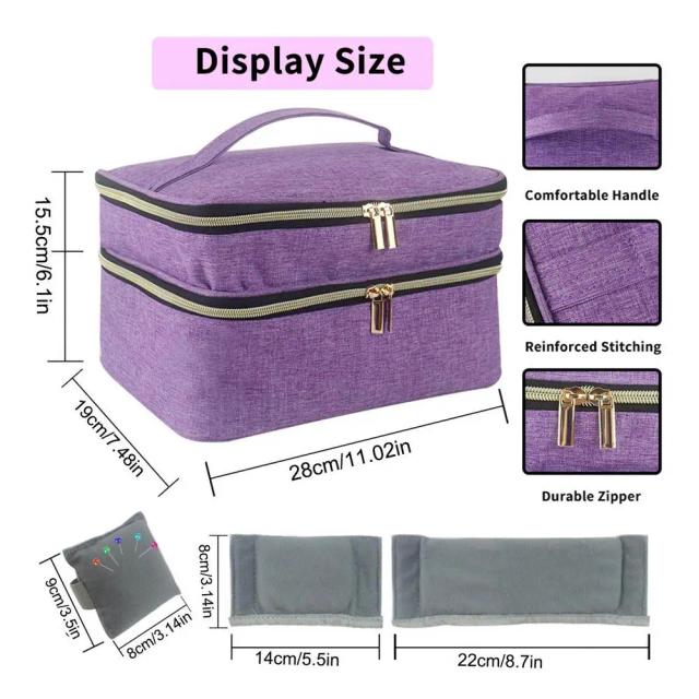 Organizador Prático para Costura: Cesta e Saco de Armazenamento para Suprimentos e Acessórios