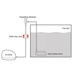 Barra De Pedra Nano-Bolha Para Tanque De Peixes Refinador De Aeração, Bomba De Oxigênio Difusor De Bolha, Esgoto, Cultura De Purificação, Acessórios De Aquário - Image 5