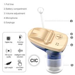 Aparelho auditivo digital CIC avançado, Mini aparelho auditivo sem fio para surdez idosa, claro, poderoso - Image 3