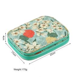 Caixas De Armazenamento De Costura Com Zíper, Oxford Crochet Bag, Acessórios, Tesoura, Régua, Organizador De Malha, Artes, Artesanato, Casas, Jardim - Image 3