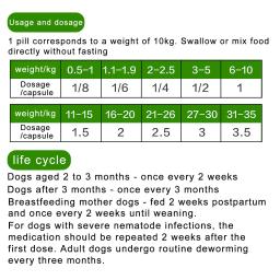 Comprimidos antihelmínticos internos para animais, anthelmínticos nematoides, suprimentos de desparasitação do cão - Image 6