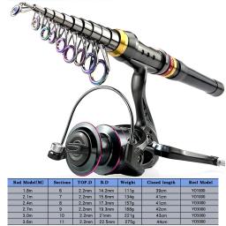 1.8-3.6m vara de pesca de fibra de carbono e carretel combo super duro telescópica pólo de pesca kit de carretel de fiação resistência máxima 3-8kg pesca - Image 5