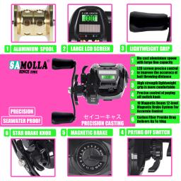 SAMOLLA novo display digital solar roda de gota de água pesca marítima de água doce praia barco de pesca pesca de jangada de longo alcance... - Image 3