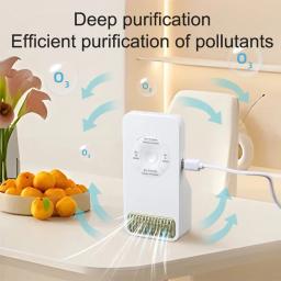Purificador De Ar De Odor Inteligente Sensor para Animais De Estimação, Banheiro Recarregável Para Cães, Desodorizador De Caixa De Litter De Gato, Limpador De Geladeira - Image 3