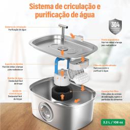 Newpet 108oz/3.2L Cat Water Dispenser de aço inoxidável para animais de estimação com filtro Bomba silenciosa Fonte automática para bebedouro de cães e gatos - Image 5