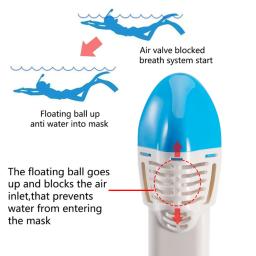 Máscara de snorkel facial completa para adultos, visão ampla, anti-nevoeiro, anti-vazamento, óculos, óculos, equipamento de piscina, mergulho, mergulho, natação - Image 3