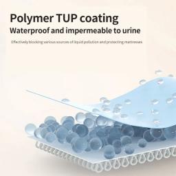 Impermeável Lençol Equipado com Elástico, Capa Protetor de Colchão, Colchas, Único, Duplo, Rei, Queen Size Lençol, 360 - Image 4