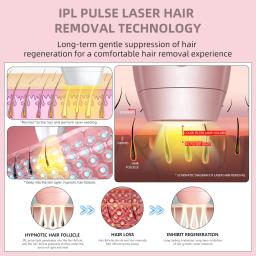 Xiaomi Mijia-Depilador indolor a laser para mulheres, flash permanente, fotoepiladora IPL, depilação, depiladora elétrica, venda quente, 600000 - Image 3