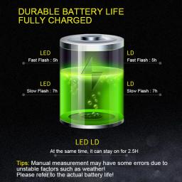 Aranha-laser luz traseira led para bicicleta, luz traseira, impermeável, usb, para bicicleta de estrada e mtb - Image 4