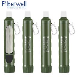 Filtro de água pura, purificador de palha, acessórios para beber ao ar livre pessoal, sobrevivência, caminhadas, viagens - Image 1