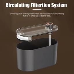 Gato Bebedouro com Filtro Automático, Luz Led, Inteligente Anti-Dry Burning, USB elétrico Mudo, Fonte de Água, Pet Itens, 3L - Image 2
