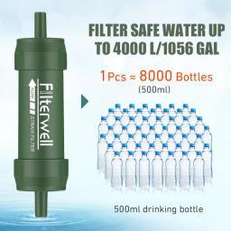 Mini filtro de água para purificação de acampamento, canudo portátil para caminhadas ao ar livre, purificador de água para sobrevivência ou suprimentos de emergência - Image 3