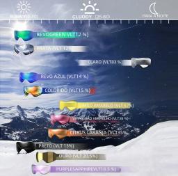 Óculos de esqui com lente dupla antiembaciamento para homens e mulheres, máscara de esportes de neve, óculos de esqui inverno - Image 6