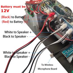 Super Qualidade Estéreo Bluetooth Digital, Placa Amplificadora para 6-18 "Speaker, Microfone, Entrada de Guitarra, 150W, AC 12, 110V, 220V - Image 4