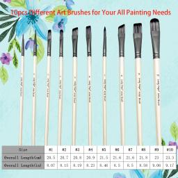 Profissional Artista Pincéis Set, Diferentes Nylon Cabelo Dicas, Kit de Pintura para Aquarela Acrílico, 10Pcs - Image 2