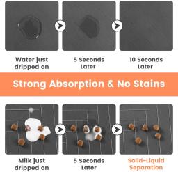 Absorvente Pet Feeding Mat, Placemat para comida e água Bowl, Revestimento de borracha impermeável, Quick Dry Water Mat para cão e gato - Image 2