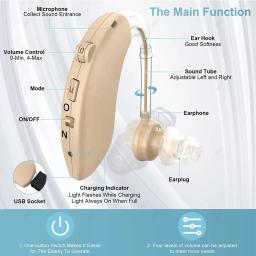 2024 Melhor Recarregável Digital BTE Aparelho Auditivo Ajustável Tom Amplificador de som Portátil Idosos Surdos Aparelhos auditivos,Recargable Digital hearing aid - Image 2