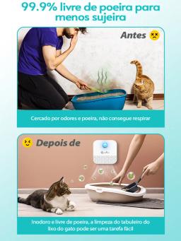 DownyPaws-Limpador de ar recarregável para animais de estimação, purificador inteligente de odores de gato, desodorizador, banheiro para cães, 4000mAh - Image 2