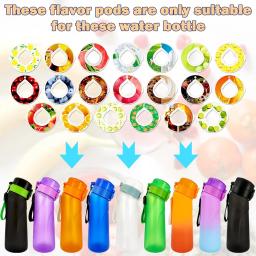 Anéis de Sabor para Esportes Garrafa De Água, Tritan Cup, Sabor Pods, Apto Para A Saúde, Bebida Mais, Exercício De Fitness, 1Pc - Image 6