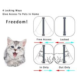 Porta Basculante cão Gato com 4 Way Flap Porta Trava de Segurança para o Cão Gatos Gatinho Plástico ABS Pequeno Pet Portão portas de Batente de porta Kit Gato Cães Porta Basculante cão Gato com 4 Way Flap Porta Trava d - Image 4