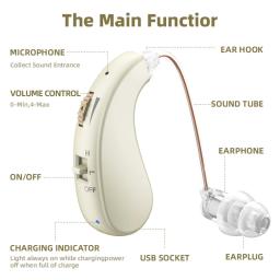 Auriculares auditivos ampliados, Melhore a proteção sonora do ouvido para idosos com perda auditiva e zumbido, Aparelho auditivo - Image 5