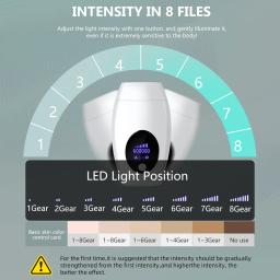 Xiaomi Mijia-Depilador indolor a laser para mulheres, flash permanente, fotoepiladora IPL, depilação, depiladora elétrica, venda quente, 600000 - Image 2