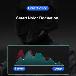 Fones de ouvido sem fio bluetooth para capacete, fones estéreo mãos livres, fones de ouvido de bicicleta - Image 4