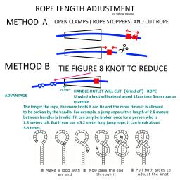 Pular corda de borracha com alça, tênis Skipping, Athletic Hardness Rush, atletismo Duplo Sob, Mais Duro, 90A, 5mm, Forma RA, TEERATURA QUENTE - Image 5