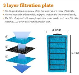 Aquário Filtro Interno para Tanques Tartaruga, Répteis, Anfíbios, Sapo, Fish Tank, 3 a 20 galões - Image 5
