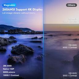 Projetor Magcubic Android 11 HY300 Pro 720P 4K 260ANSI AllwinnerH713 180 °   Projetor portátil externo flexível BT5.0 Home Cinema - Image 3